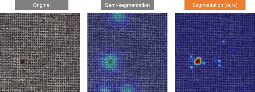 The same flaw in cloth shown three ways: the original, a semi-segmentation heat map, and our segmentation pinpointing it